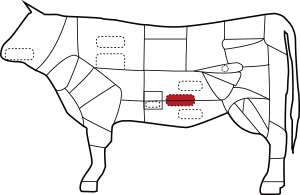 ゲタ